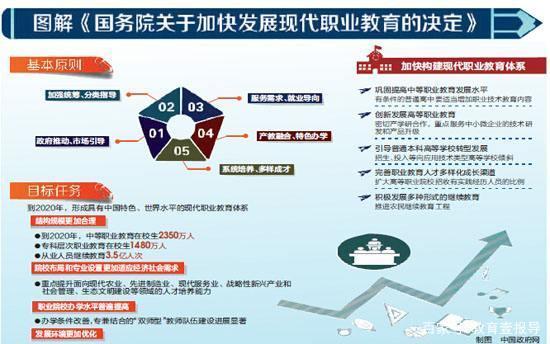 学在新华｜选择职业教育，开启梦想新征程