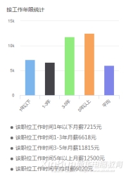 《黑神话：悟空》受热捧！来新华学影视动漫游戏专业大有“钱”景