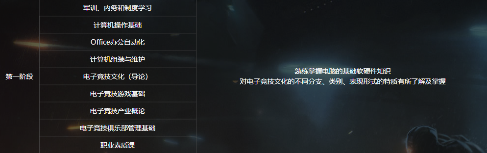 電子競技專業(yè)學(xué)什么？