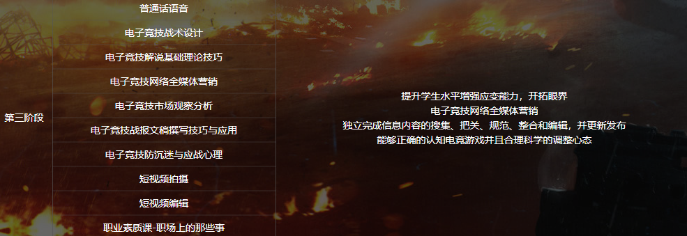 電子競技專業(yè)學(xué)什么？