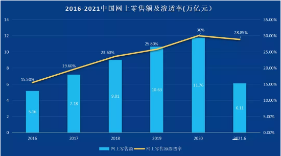 全媒体数智化流量时代-新华这个专业的学生成为企业香饽饽