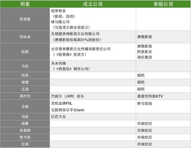 南京新华电脑互联网专业