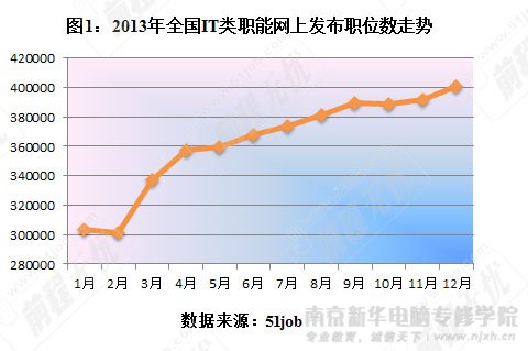 ҵȵ㡿2014껥˲šнˮôѡ