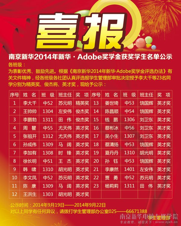 ϲϾ»2014Adobeѧʾ֪ͨ
