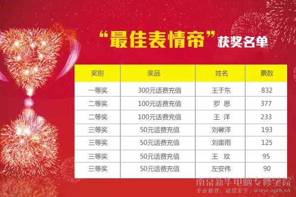 �Ͼ��»�&ldquo;��ѱ����&rdquo;�񵥳�¯����