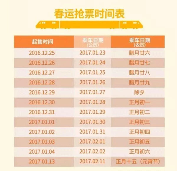 要上天!春运抢票开始,找对套路,事半功倍_南京