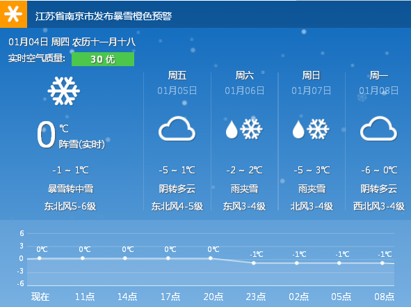 南京新华电脑专修学院