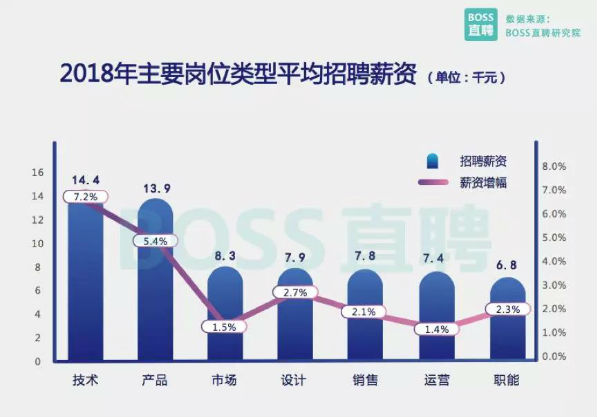 南京新华