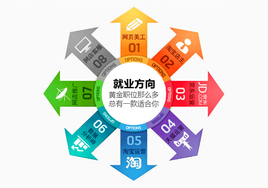 �Ͼ��»�����