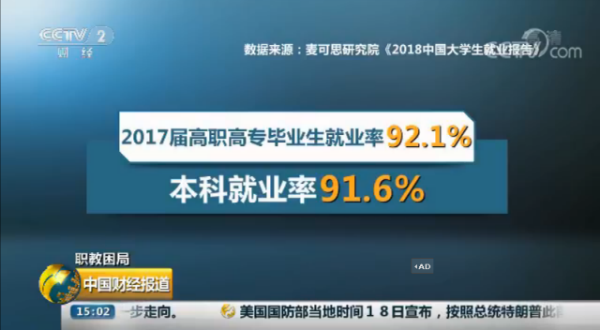 南京新华电脑专修学院