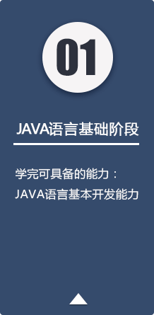 javaγ̵һ׶