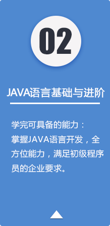 javaγ̵ڶ׶