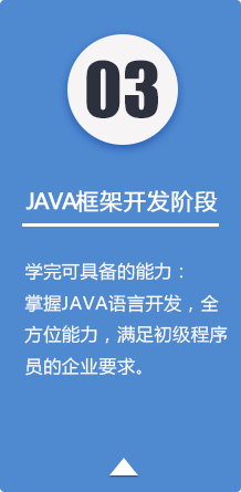 javaγ̵׶