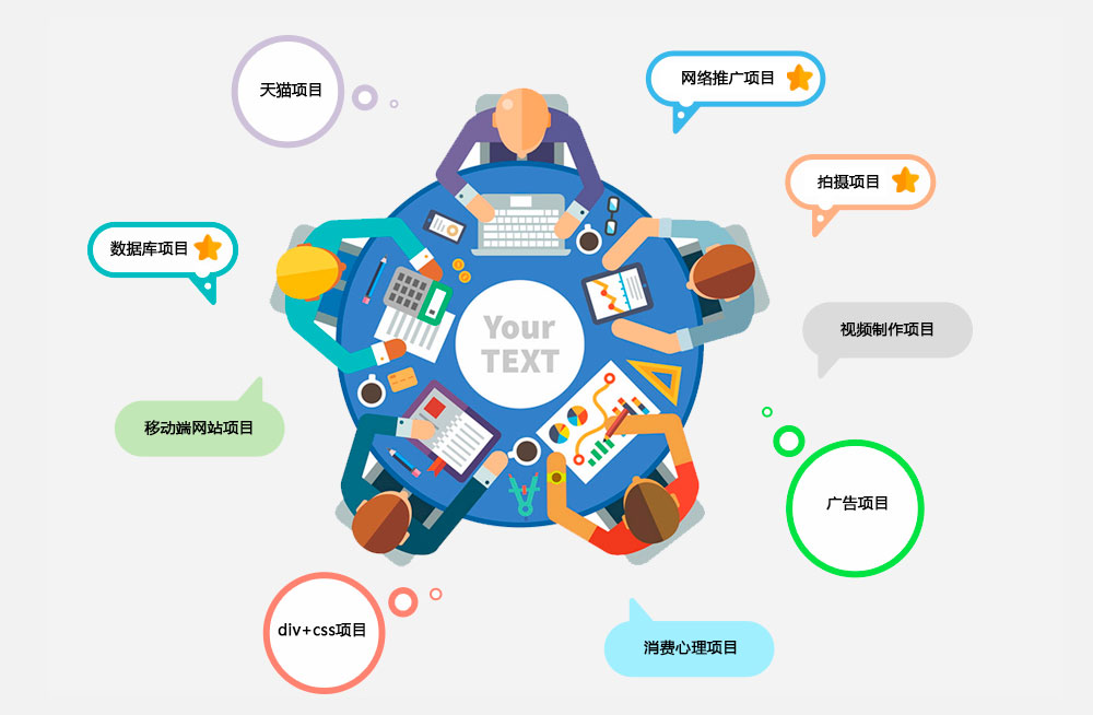 互联网创客专业